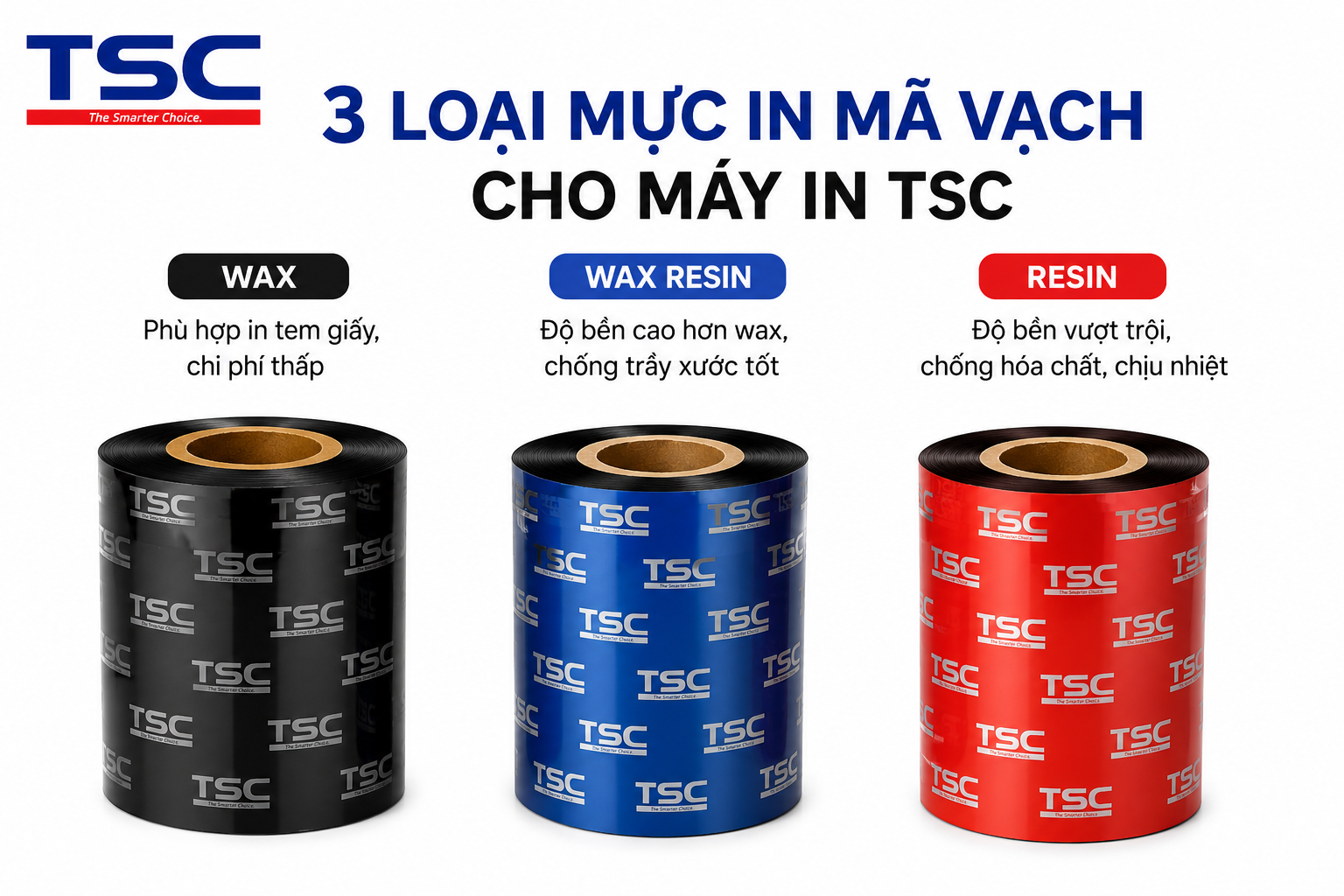 Các Loại Mực In Cho Máy In Mã Vạch TSC